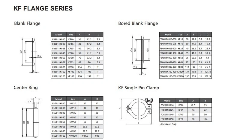 Kf25 Kf40 Machined Clamp High Tension with Lock SS304