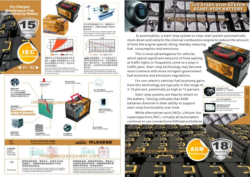 610 611 12V50AH South Africa Auto Storage Maintenance Free Starting Automotive Lead Acid Car Battery Japan JIS Storage Double terminal KINGDOM LEGEND