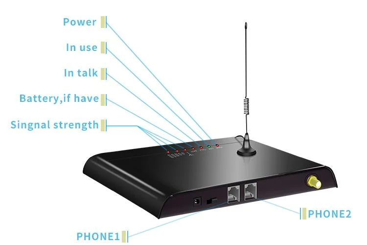 2g 3G 4G Volte FWT Fixed Wireless Terminal for Telephone/PBX/Billing/Alarm Security System