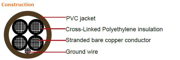 Concentric Cable/Service Entrance Cable Ser/Seu 3X4AWG