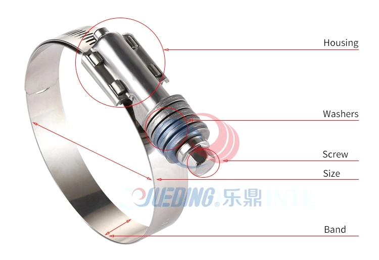 High Torque Constant Tension Hose Clamp with Washer and Liner