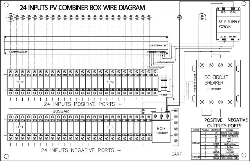 Photovoltatic 1000V Solar Distribution Box PV Array 24 String DC Combiner Box DC AC Switching Box