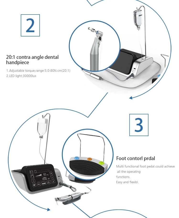 Dental Implant Motor with 20: 1 Contra Angle Handpiece