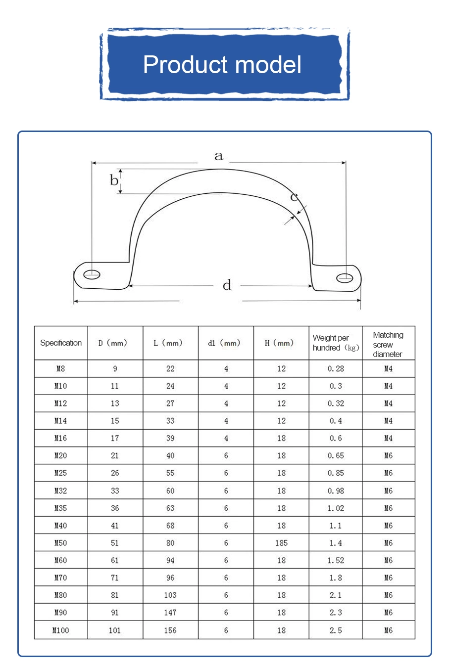 Stainless Steel Single Pipe Metal Spring Clamp