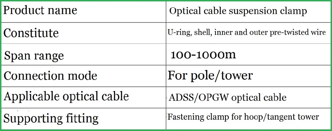 Oxy Opgw/ADSS Overhead Fiber Optic Cable Suspension Clamps Power Fitting for Pole/Tower