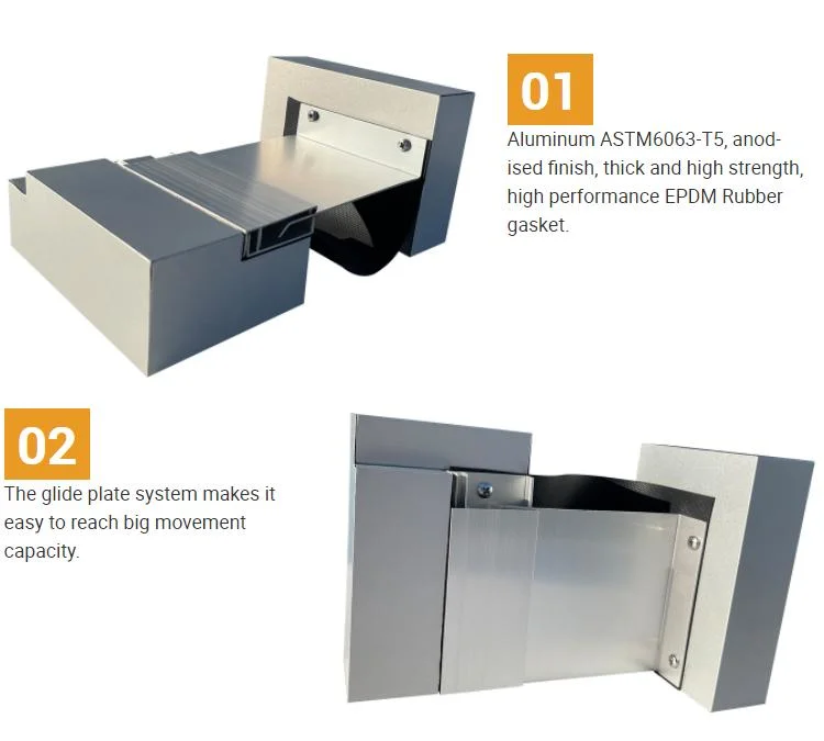 Reliable Fortification: Building Integrity Through Expansion Joint Covers