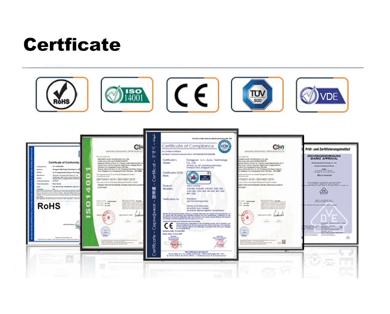 GCSOAR Hot Sell 600W Balcony Micro Inverter Solar System with Certificated VDE