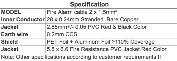 18 AWG PVC Solid Conductor PVC Shield Ripcord Alarm Cable