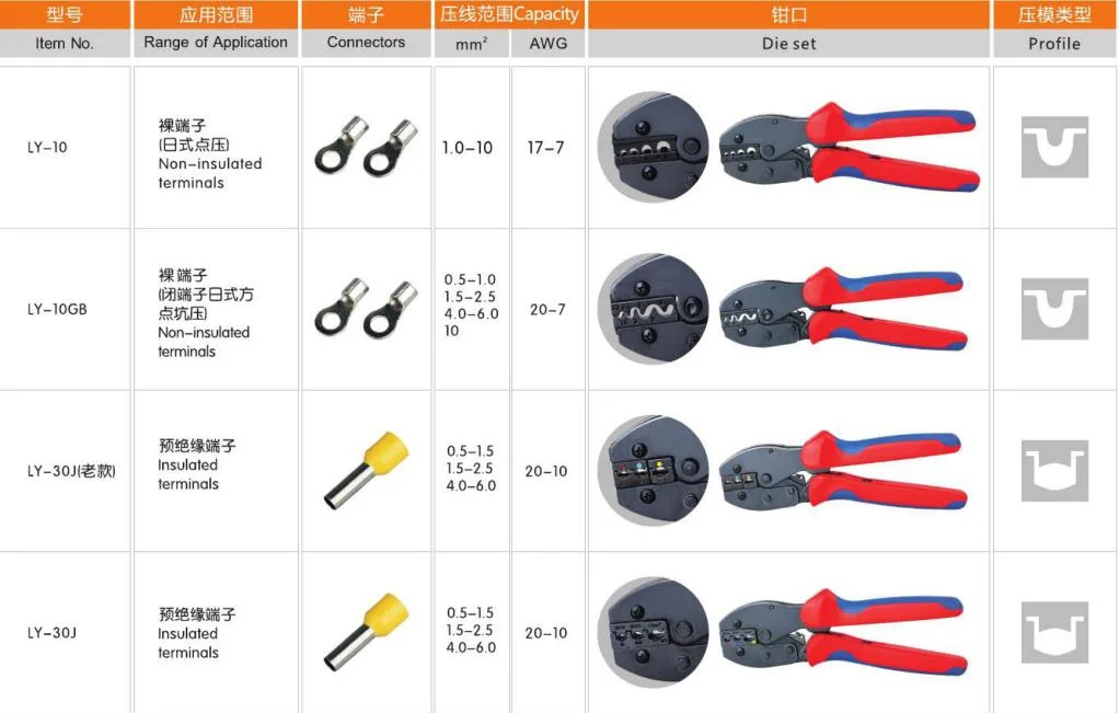 Hy Series Ratchet Crimping Plier Portable Wire Stripper Decrustation Pliers Crimper Cable Stripping Crimping Cutter