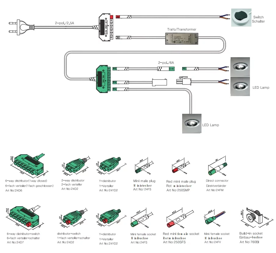 Manufacturers Direct Control 24V6a LED1 Drag 2 Junction Box Power Cable Plug Box Waterproof Ledy Type Fast Junction Box