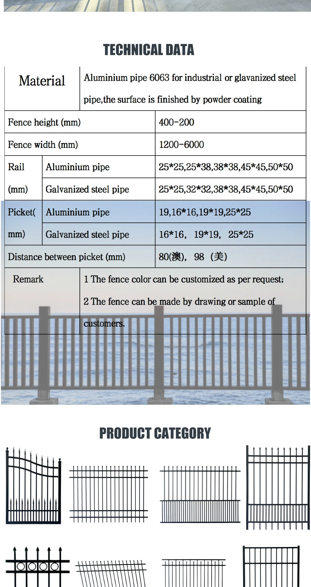 Manufacture Fence/Aluminum/Garden / Swing/Driveway/Metal/Steel/Automatic/Sliding/Wrought Iron Fence Panel Design