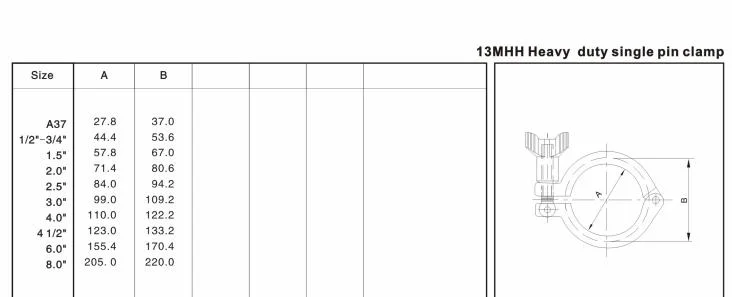 Stainless Steel Heavy Duty Clamp Sanitary Grade Pipeline (HDF-CL001)