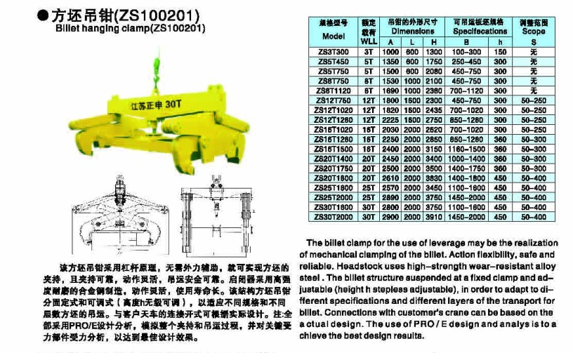 Billet Hanging Clamp of High Strength