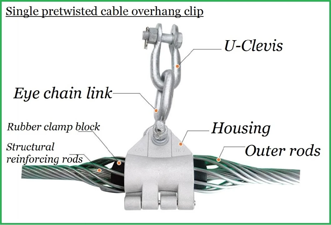 Oxy Opgw/ADSS Overhead Fiber Optic Cable Suspension Clamps Power Fitting for Pole/Tower