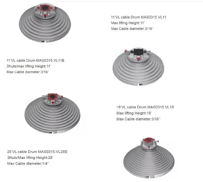 Master Well Garage Door Hardware Cable