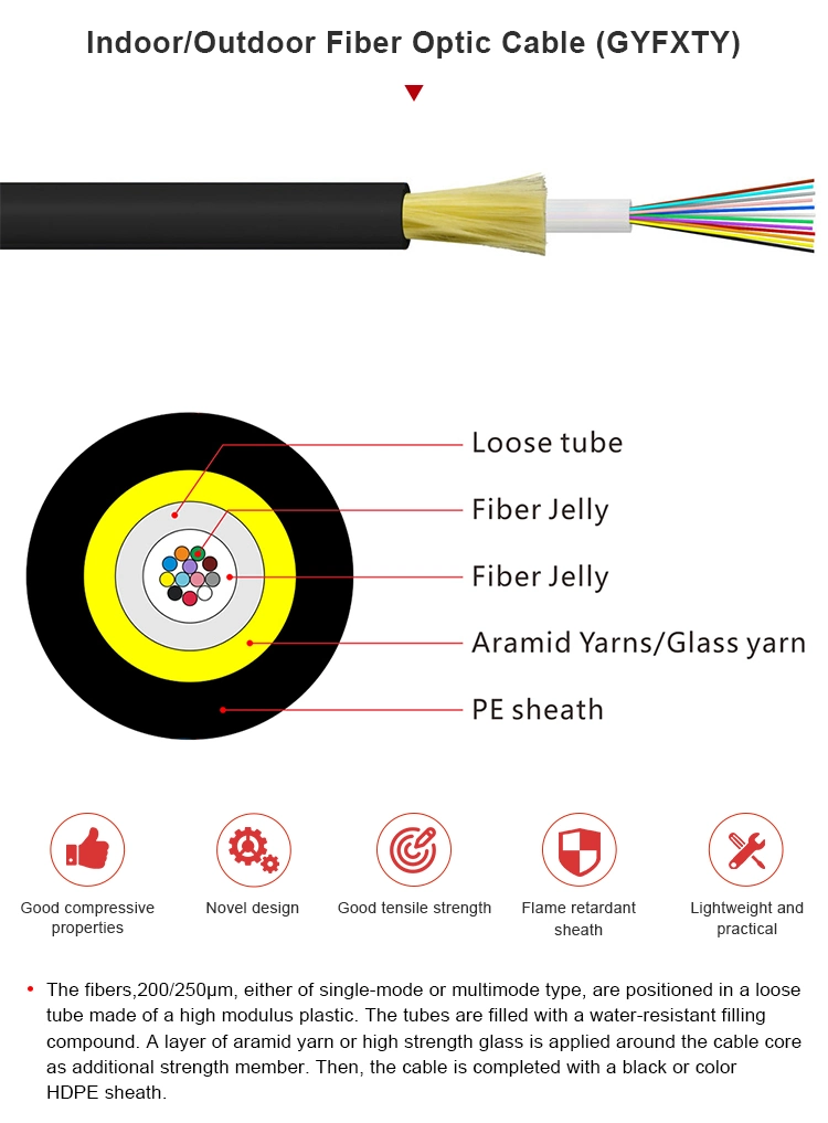 Chinese New Design Products CAT6 Cable Patch Cord Length