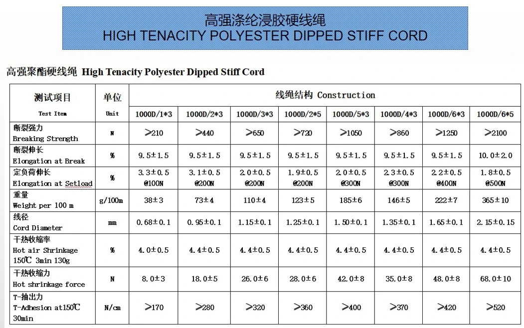 1000d Hmls Polyester Dipped Sitff Cord for Rubber V-Belt