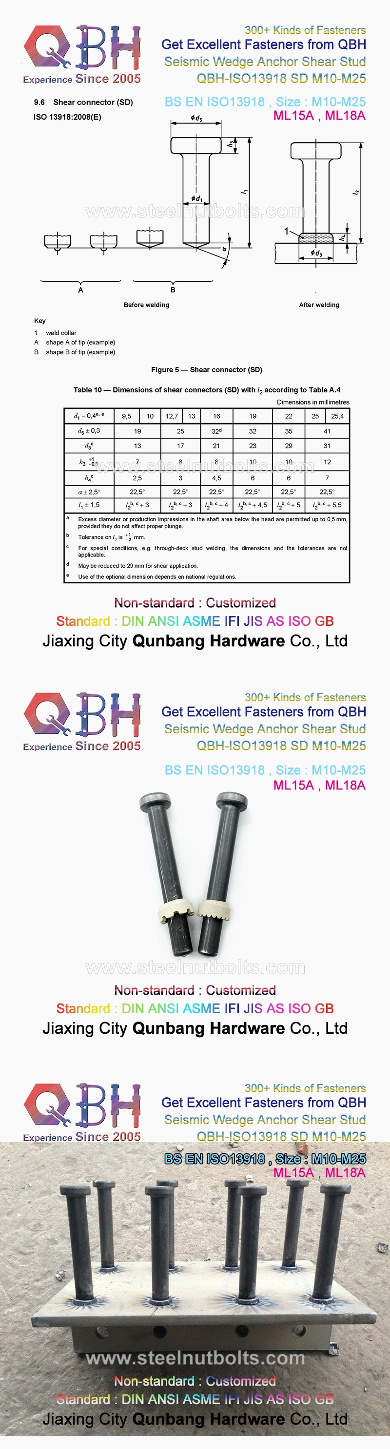 Qbh High Strength Torsional Shear Stud Railroad Railway Track Highway Bridge Boiler Factory High-Rise Buildings Hoisting Machinery Steel Structure Connector