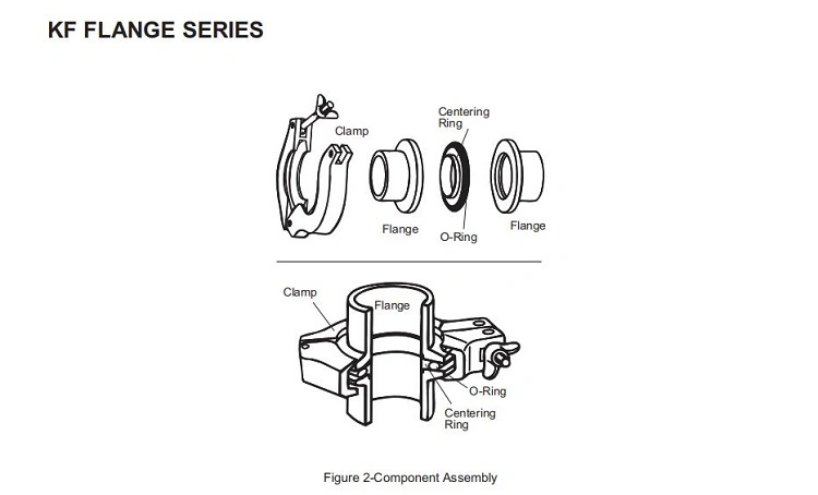 Kf25 Kf40 Machined Clamp High Tension with Lock SS304