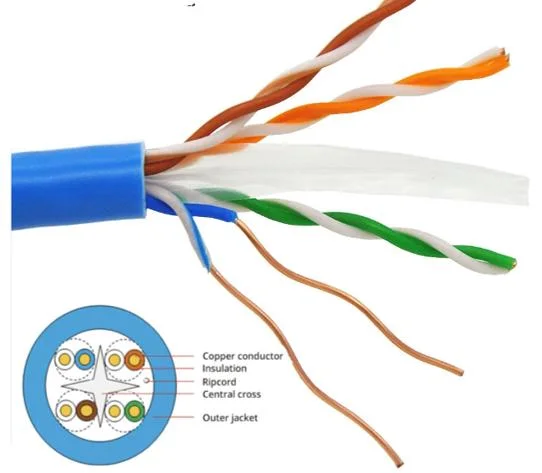UTP Cable CAT6A for Network 4 Pairs Twisted 23AWG Network Cable