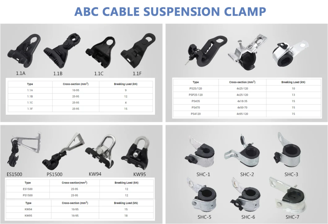 Plastic Material Insulated Cable Suspension Clamp for Low Voaltage ABC Cable