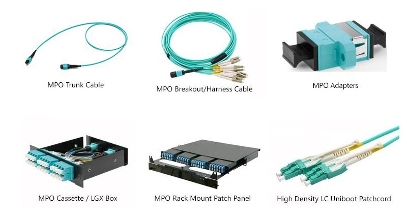 24 Core FTTH Optic Splice Tray for Terminal Box Fiber Optic Faceplate