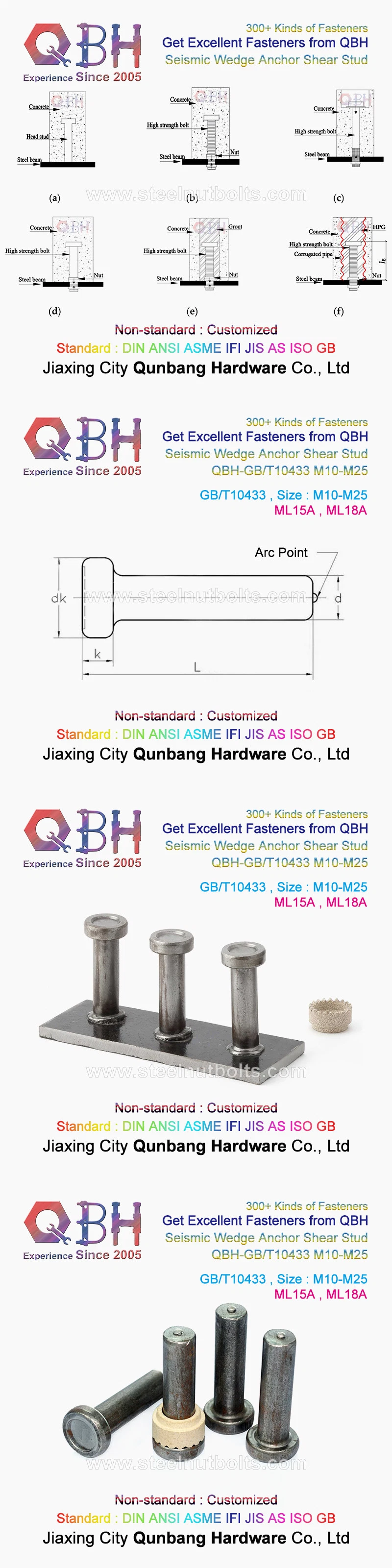 Qbh High Strength Torsional Shear Stud Railroad Railway Track Highway Bridge Boiler Factory High-Rise Buildings Hoisting Machinery Steel Structure Connector