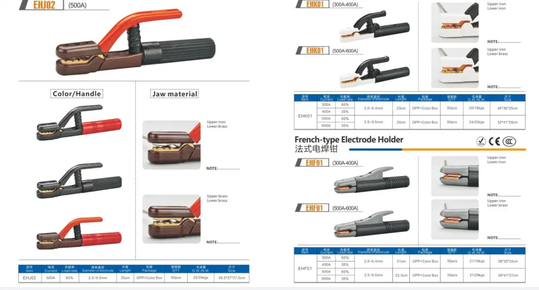 Secure Welding Cable Electrode Holder