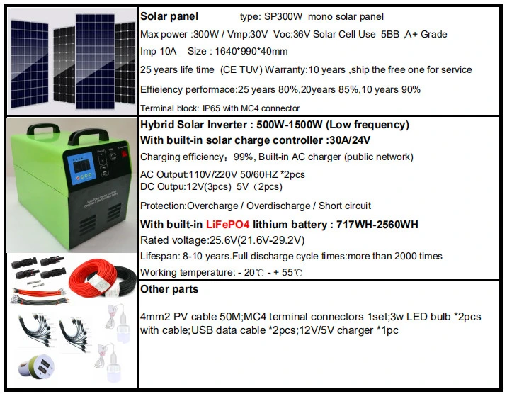 Portable off Grid Pure Sine Wave 500W Solar Power Inverter