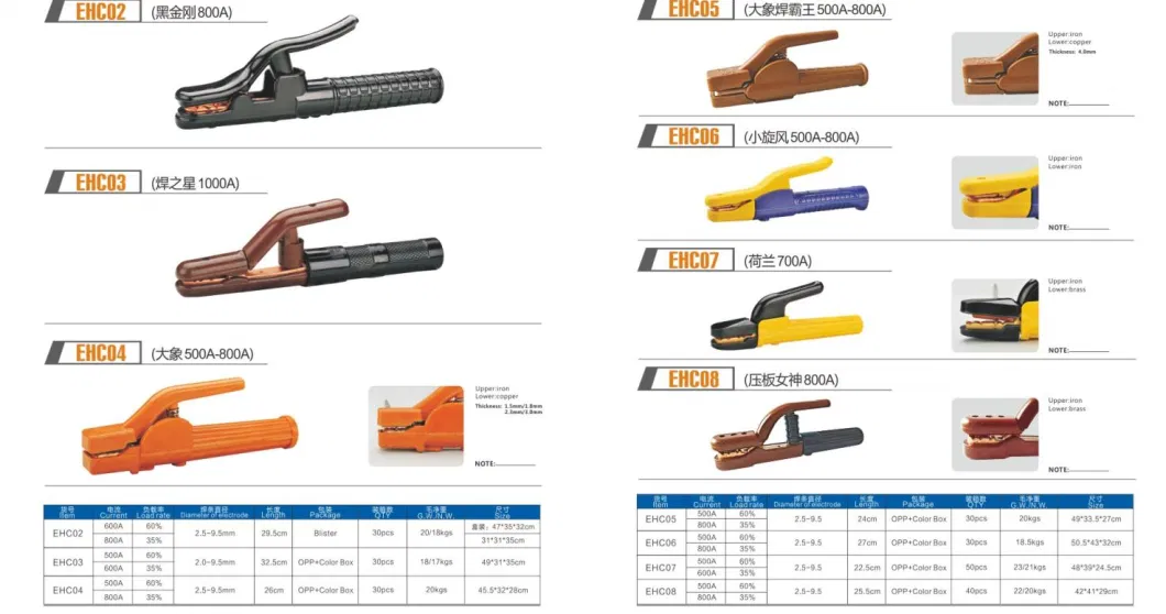 Secure Welding Cable Electrode Holder