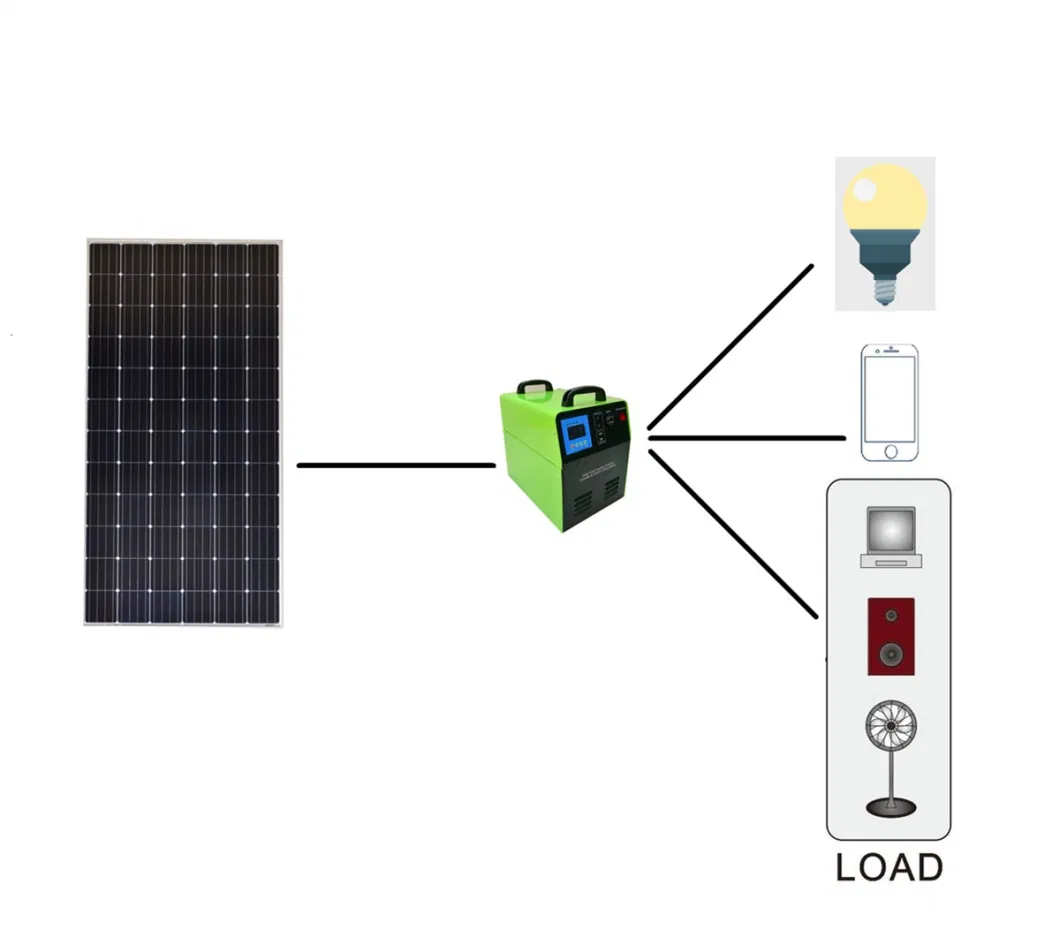 Portable off Grid Pure Sine Wave 500W Solar Power Inverter