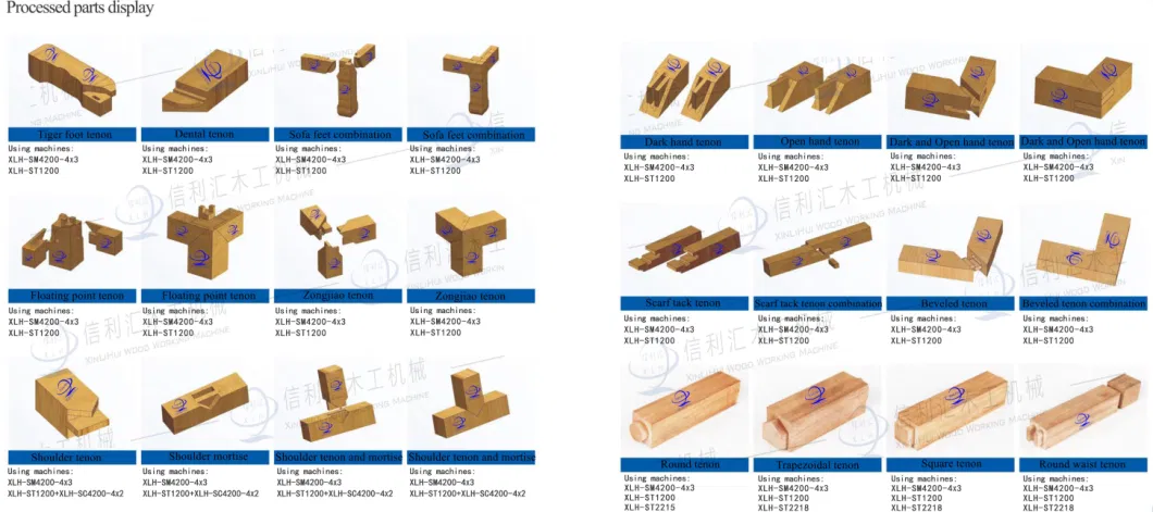 CNC Mortise and Tenon Joint Processing Center Woodworking Machine Mortise Tenon Work, Copy Shaping Machine CNC Lathe