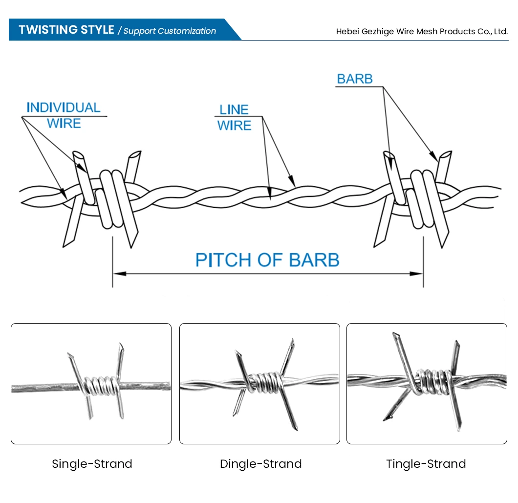 Gezhige Tensioning Barbed Wire Factory 960mm Diameter High Security Razor Barbed Wire China 13X13 Wire Size Anti Theft Barbed Wire