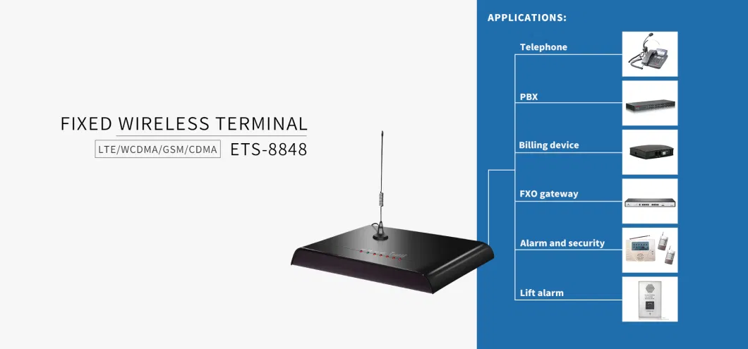Fixed Wireless Terminal for Telephone Exchange by SIM Card