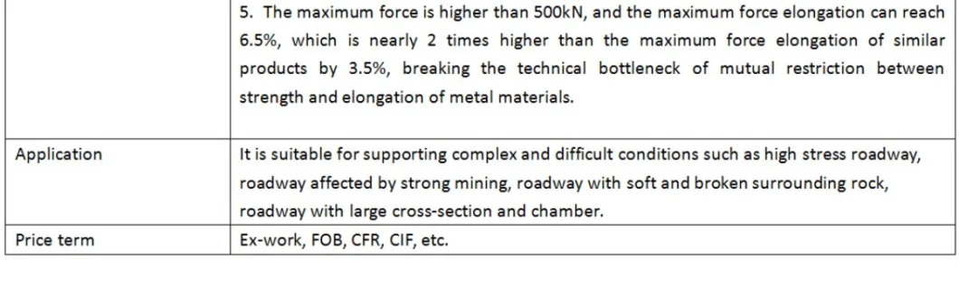 Reinforcing Fastening on Soft Ground or Rock Layers Fully Length Grouting Rock Bolts Anchor Cable