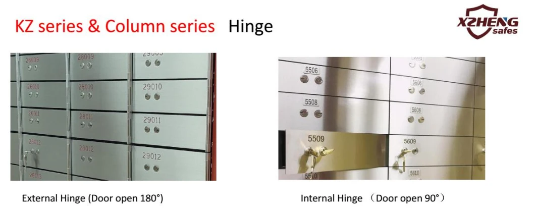 High Quality China Factory External Hinge Vault Room Safe Deposit Locker