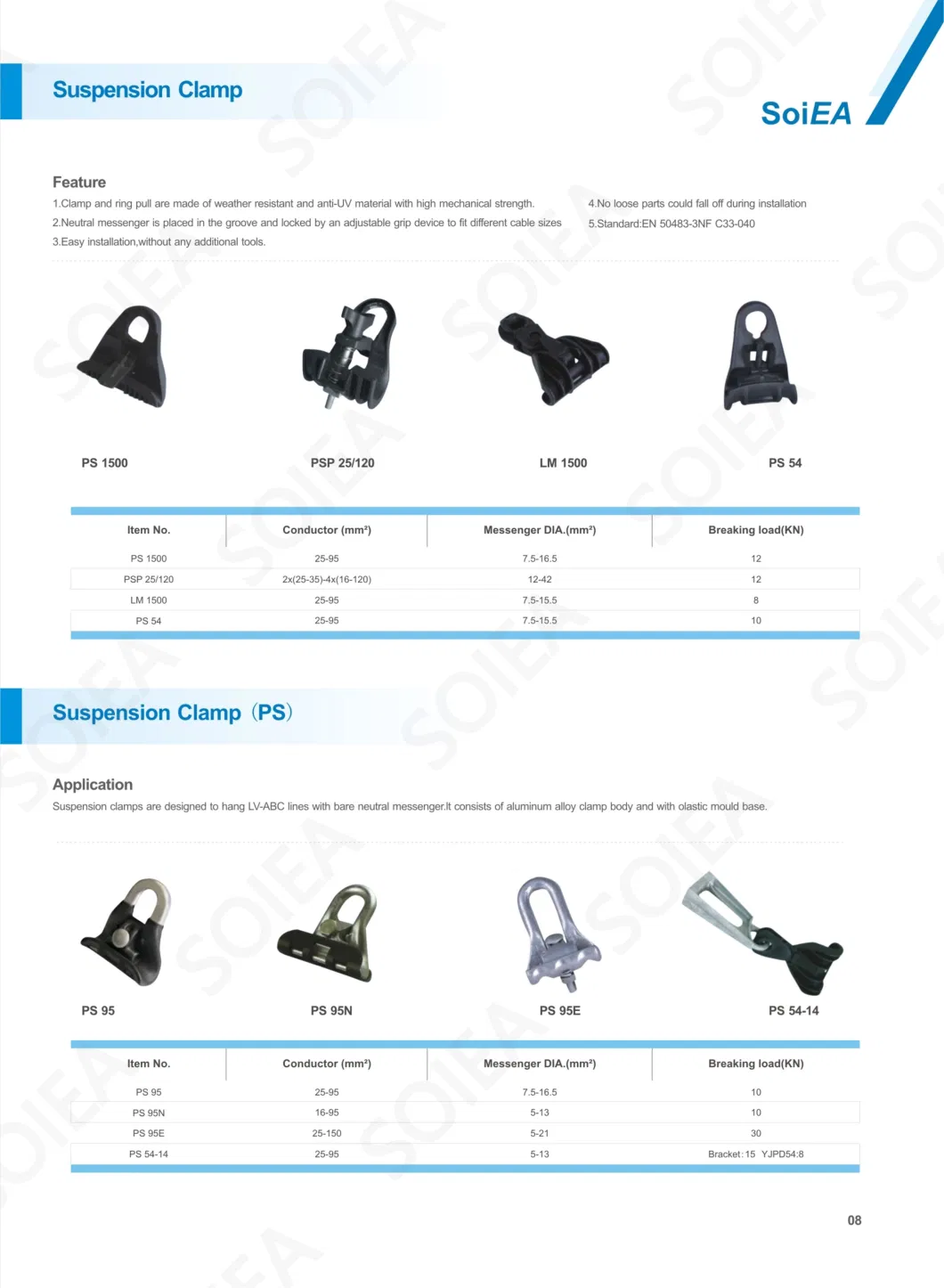 ADSS Overhead Fiber Optic Cable Clamp Fittings Hardware Thermoplastic Suspension Clamp Preformed Tension Clamp