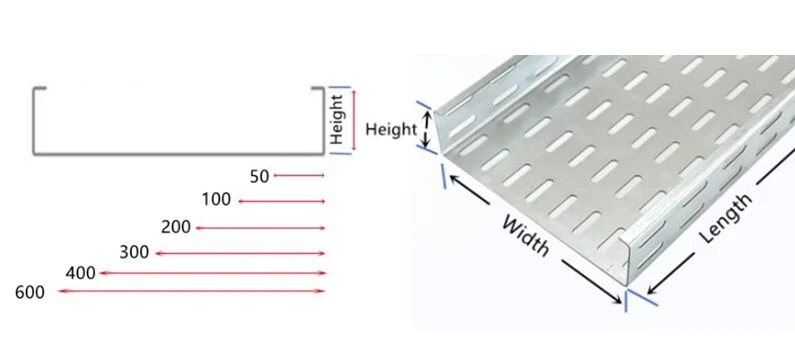 Hot Sale Perforated Cable Tray for Communication Cable Management