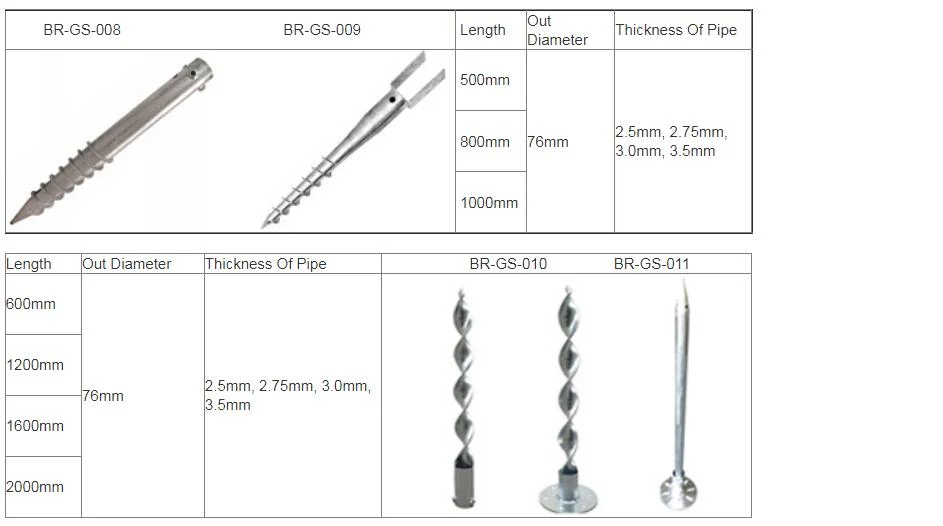 High Quality PV Ground Q235 Metal Screw Mounting Racking Accessory for Solar Grounding Installation