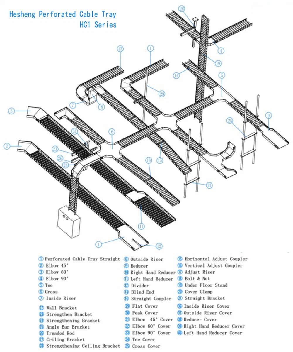 Hot Sale Perforated Cable Tray for Communication Cable Management