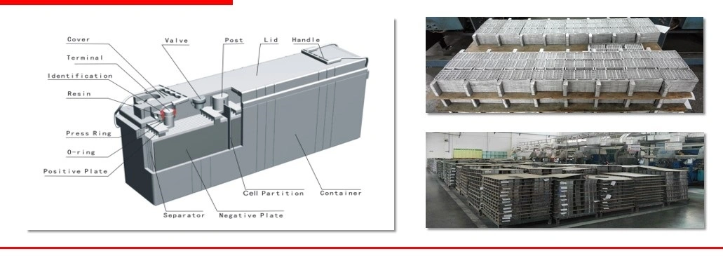 Csbattery 12V125ah Telecom Terminal AGM Bateria for Solar/Wind/Emergency-Power/Telecom/UPS/Light/Golf-Cart