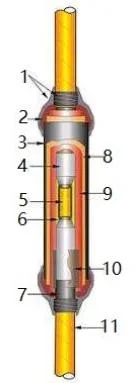 High Quality Cable Accessories 33kv Heat Shrinkable Outdoor Termination Terminal