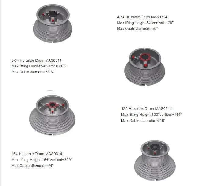 Master Well Garage Door Hardware Cable