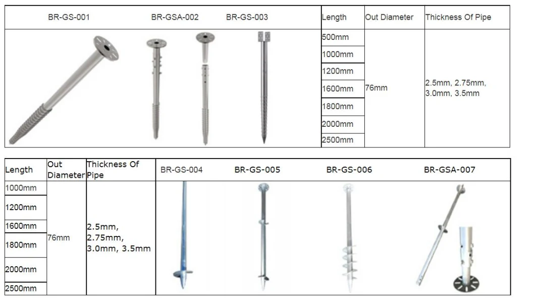 High Quality PV Ground Q235 Metal Screw Mounting Racking Accessory for Solar Grounding Installation