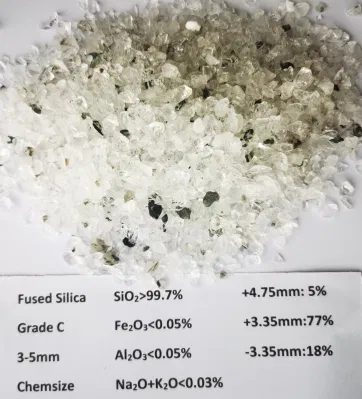 Fused Silica for Making Foundry Refractories Silica-Based Refractories Silica Castables