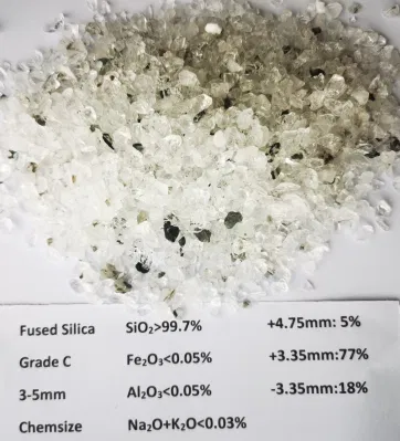  Fused Silica for Making Foundry Refractories Silica-Based Refractories Silica Castables