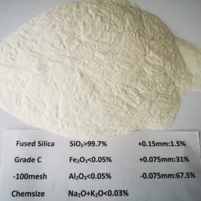 Low Price Grade C Fused Silica for Making Foundry Furnace Lining Fused Silica Refractories