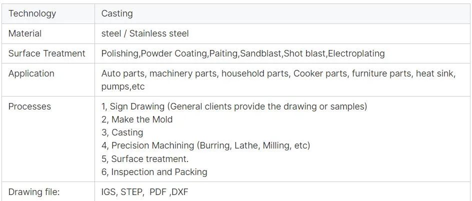 Machining Prototype Automobile Sand Casing Service Auto Precision Aluminum Alloy Die Casting for Car Tube Part