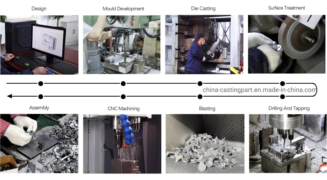 Automotive Foundry High Pressure Aluminum Metal Gravity Die Casting