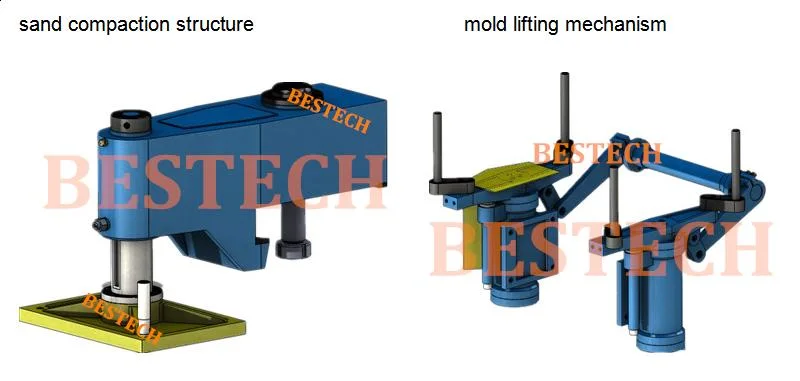 Foundry Clay Sand Casting Jolt Squeeze Molding Machine